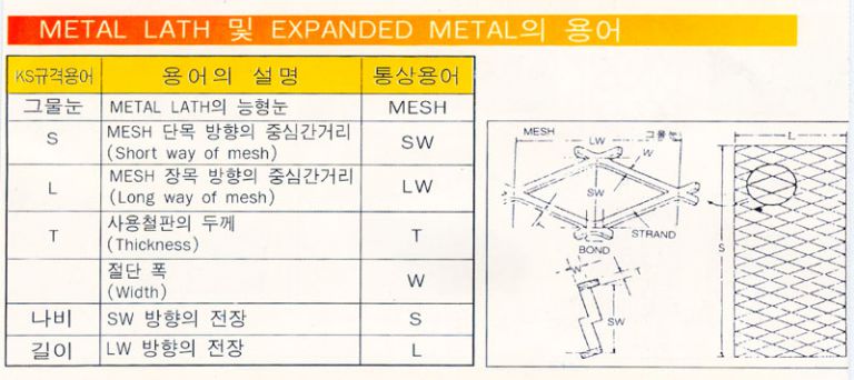메탈라스